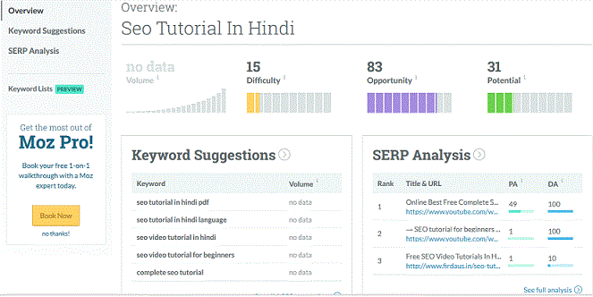 seo in hindi seo in hindi