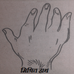 hast rekha gyan in hindi with imageshast rekha gyan in hindi with images