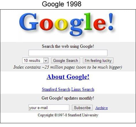 google kya hai